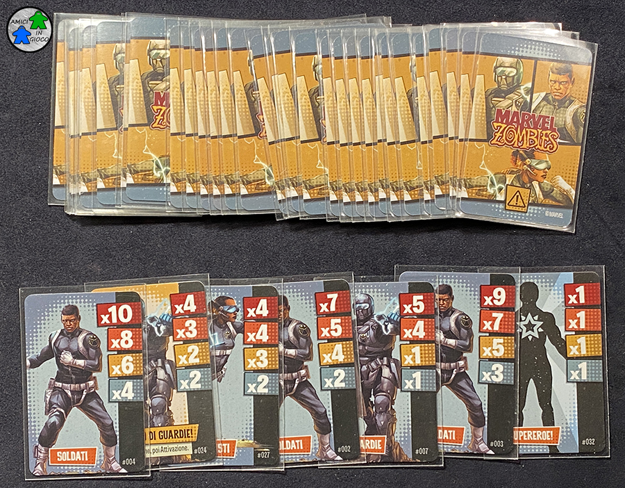 Marvel Zombies - Carte Generazione