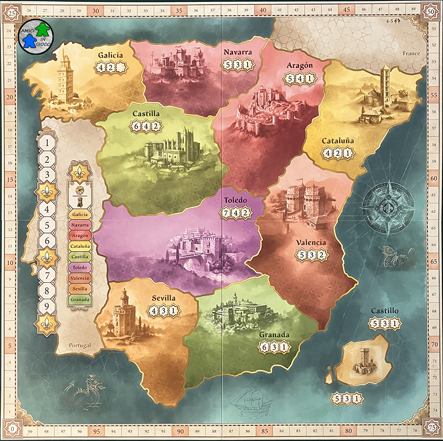 El Grande - Tabellone di gioco