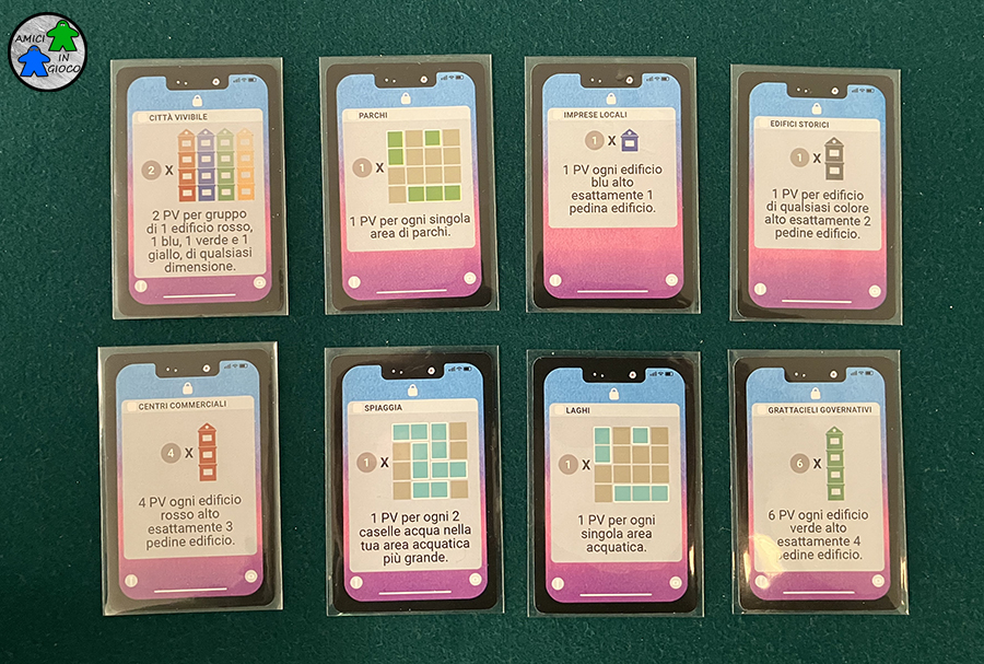 Cities - Carte Obiettivo