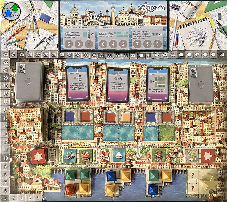 Cities - Plancia