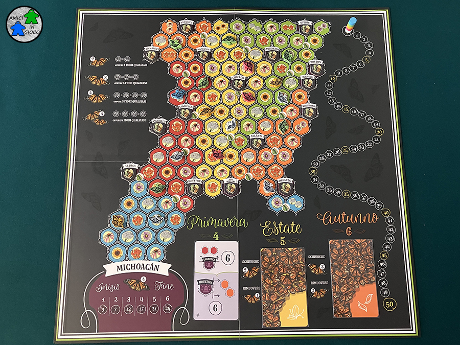 Mariposas - Tabellone di gioco