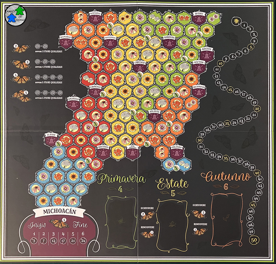 Mariposas - Tabellone di Gioco