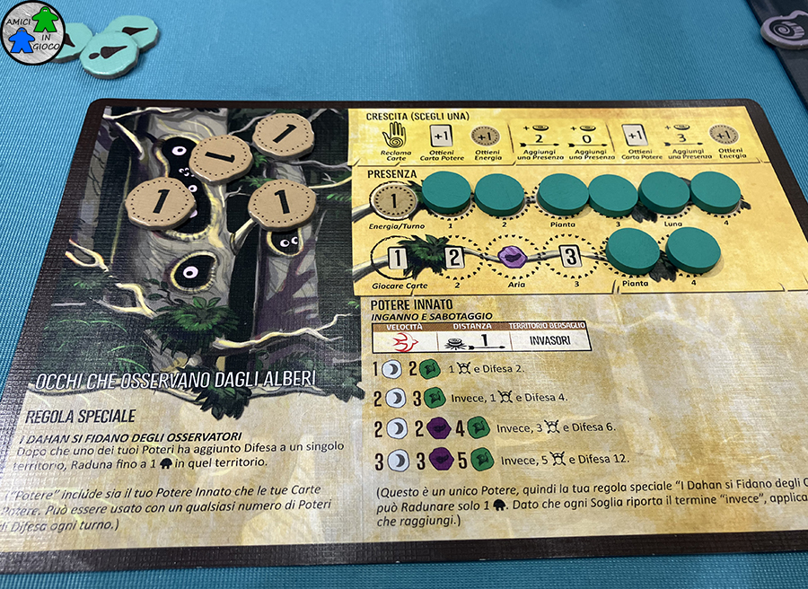 Horizons of Spirit Island - Play2025