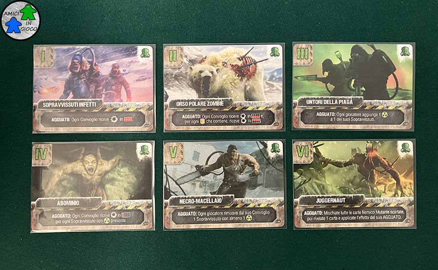 Last Aurora - Carte