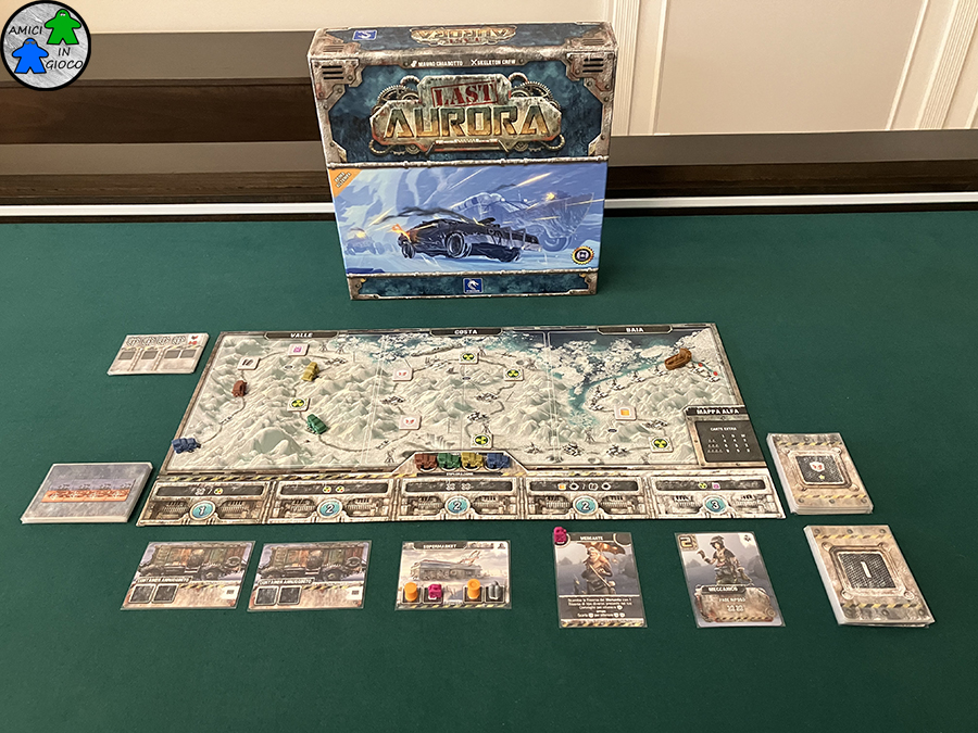 Last Aurora - Setup Tabellone