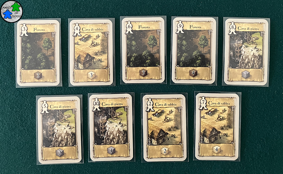 I Pilastri della Terra - Carte