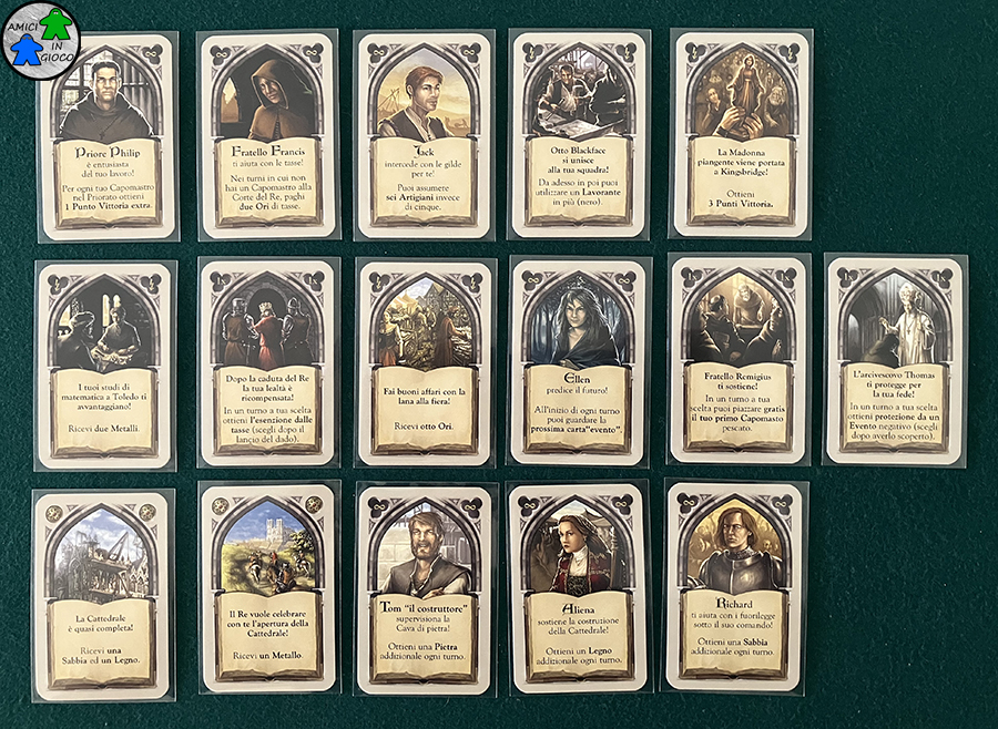 I Pilastri della Terra - Carte