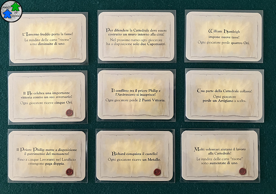 I Pilastri della Terra - Carte