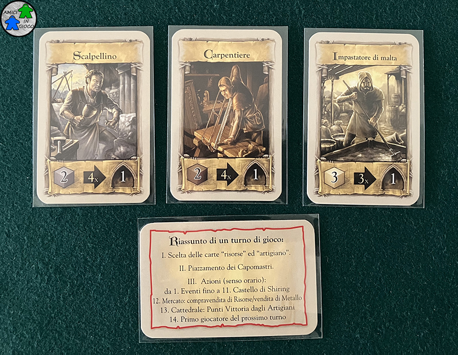 I Pilastri della Terra - Carte