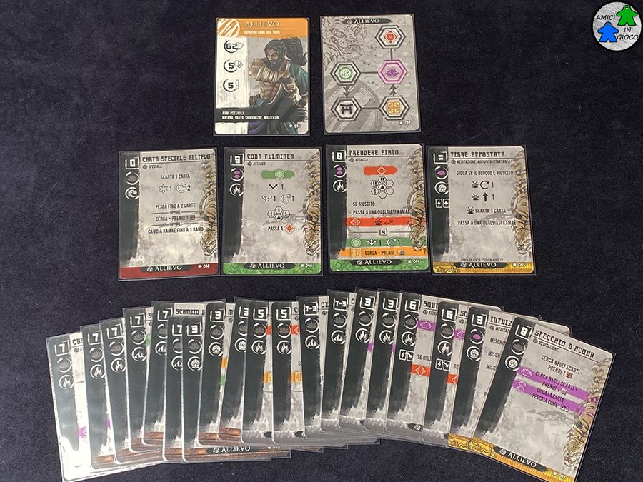 Senjutsu - Carte Abilità Personaggio