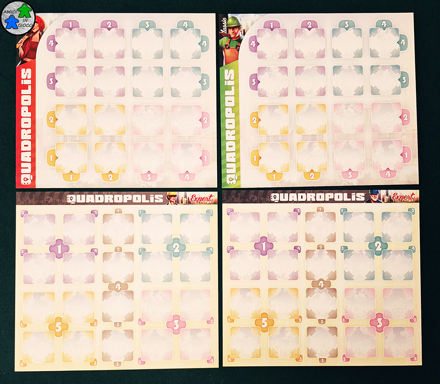Quadropolis - Plance Giocatore
