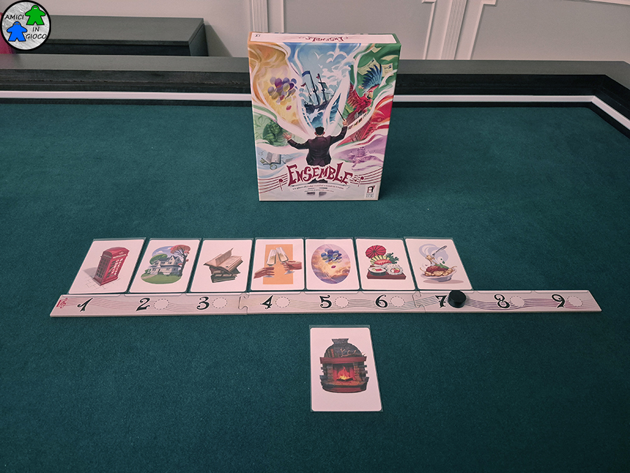 Ensemble - Carte